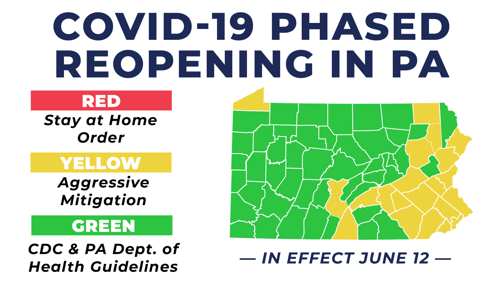 yellow green reopening in effect June 12